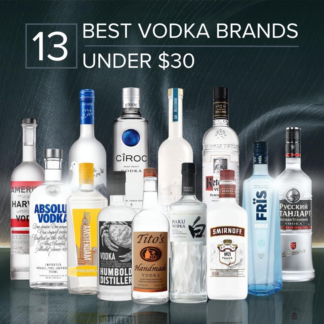 13 Best Vodka Brands Under $30
