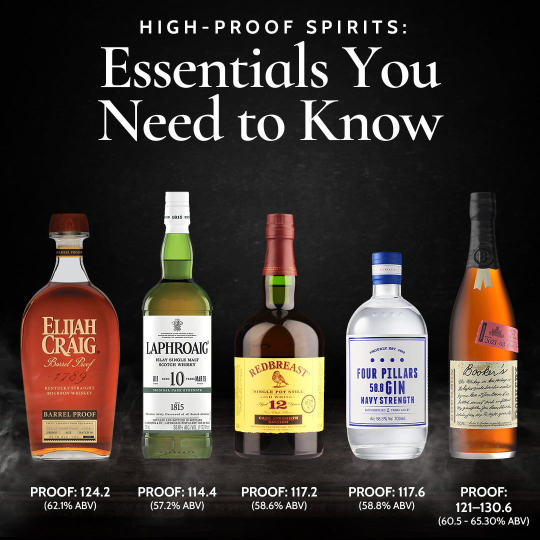 High-Proof Spirits: Essentials You Need to Know